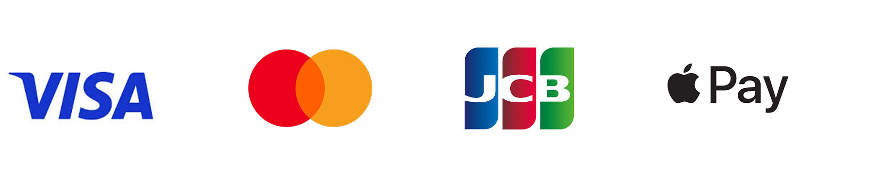 信用卡付款