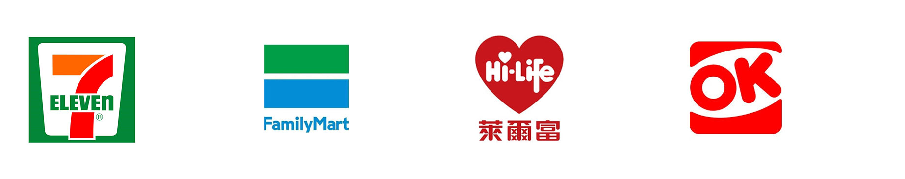 超商代碼